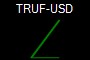 TRUF-USD